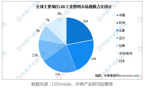 ylg060net永利娱高(中国)股份有限公司官网